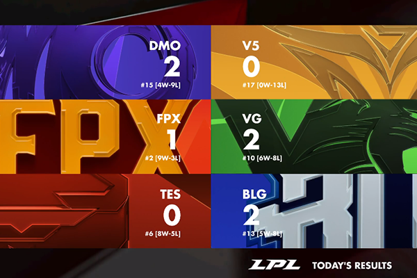 华体会-关于Karsa在TES比赛中赛事规则更新，关键助攻引发热议！的信息